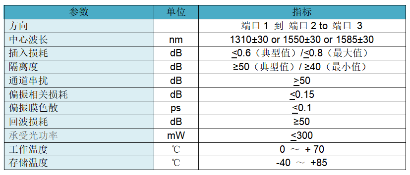 1697440935225446.png 1697440929261.png