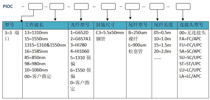 1697513301584881.png 1697513287540.png