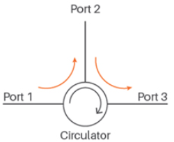 1697514091755347.png 1697514084280.png