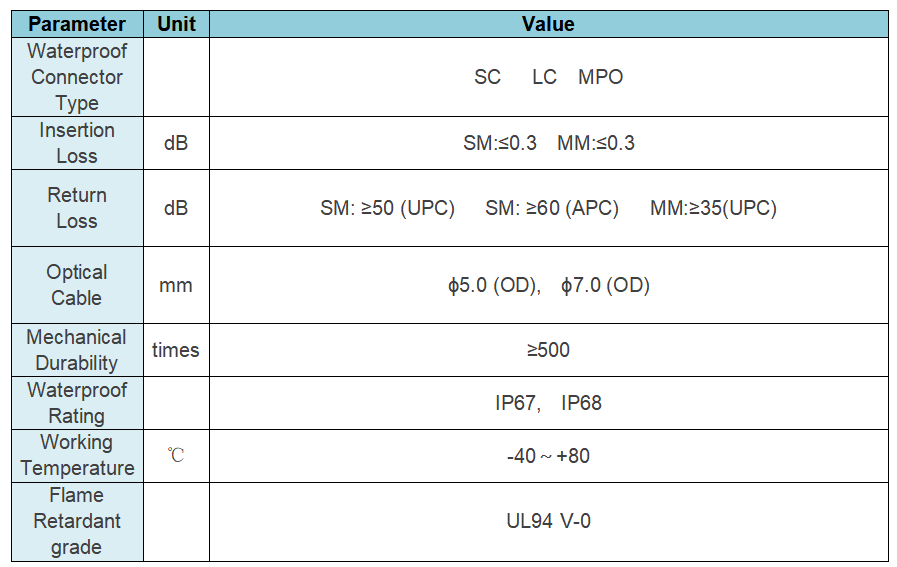 1697794174860732.png 1697794113184.png