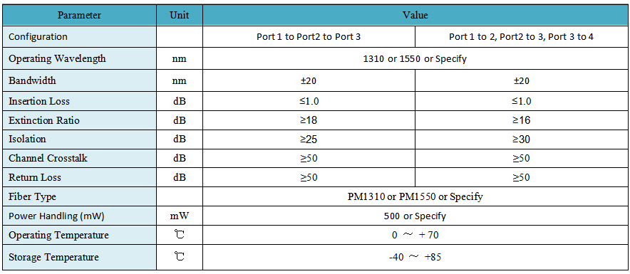 1699870862255754.png 1699870855863.png