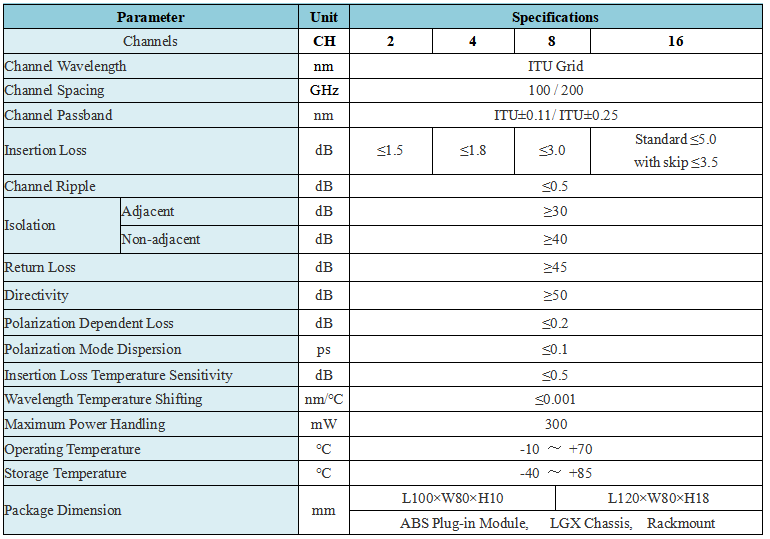 1699944934133492.png 1699944925562.png