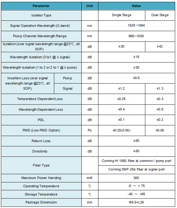 1700450130753383.png 1700450120611.png