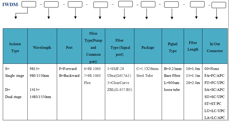 1700457498977446.png 1700457474178.png