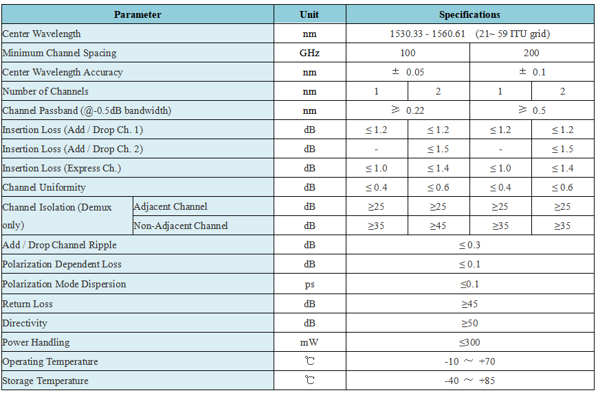 1700665775699667.png 1700665769484.png