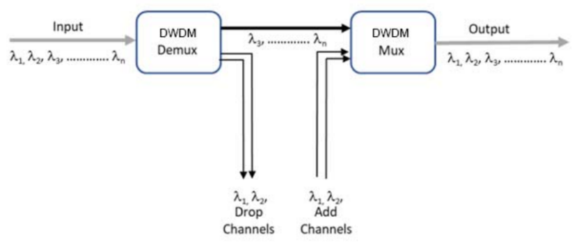 1700665860344513.png 1700665855047.png